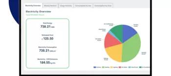 Algeco Building Management Smart Energy Control