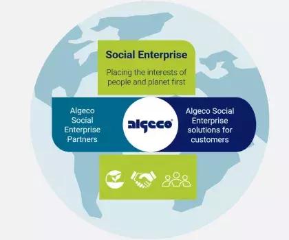 Social Enterprise