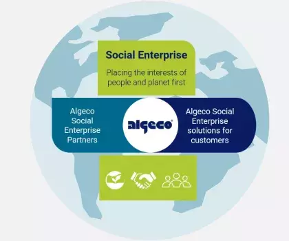 Social Enterprise
