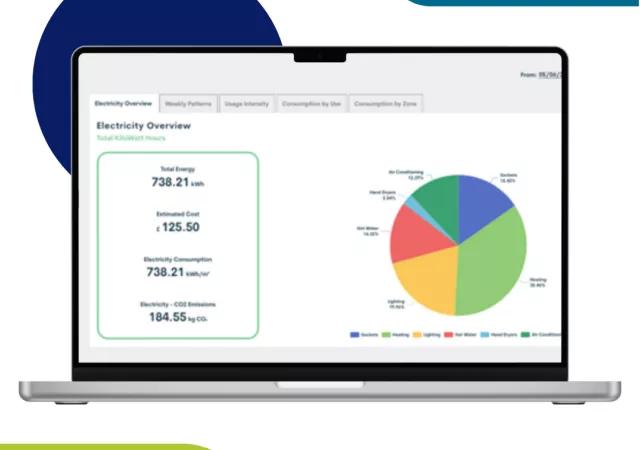 Algeco Building Management Smart Energy Control
