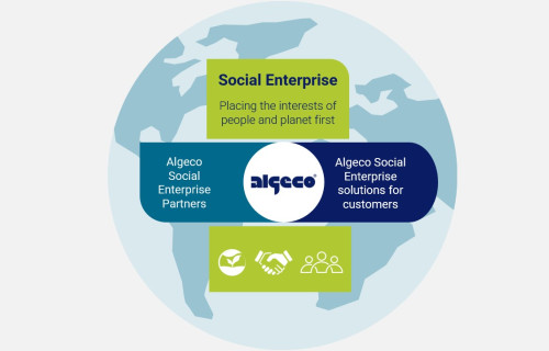 Social Enterprise