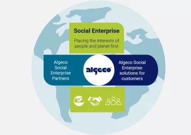 Social Enterprise